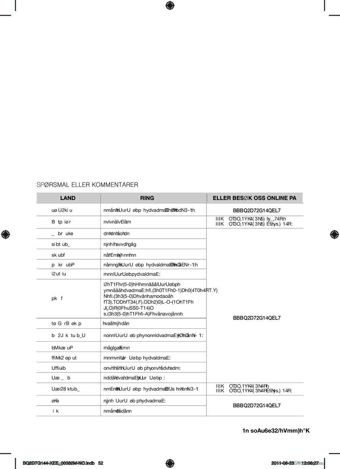 Samsung BQ2D7G144/XEE manual Kodenr. DG68-00382M 