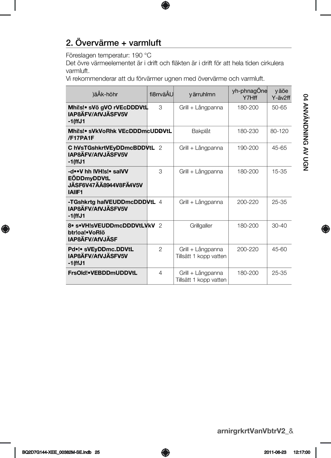 Samsung BQ2D7G144/XEE manual Övervärme + varmluft 