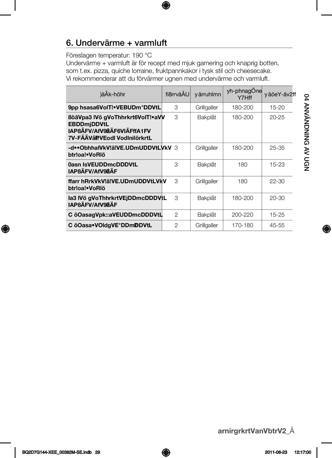 Samsung BQ2D7G144/XEE manual Undervärme + varmluft, Föreslagen temperatur 190 C 