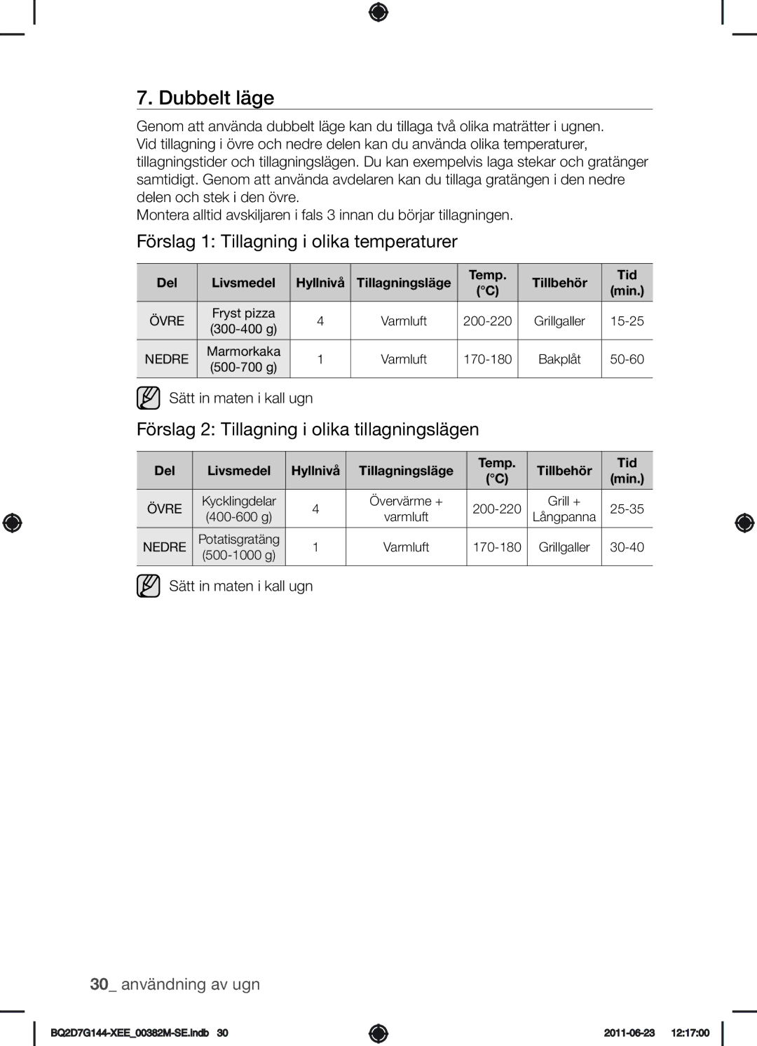 Samsung BQ2D7G144/XEE manual Förslag 1 Tillagning i olika temperaturer, Förslag 2 Tillagning i olika tillagningslägen 