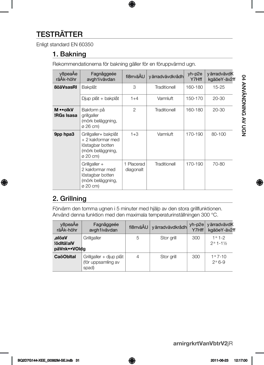 Samsung BQ2D7G144/XEE manual Testrätter, Bakning, Grillning 