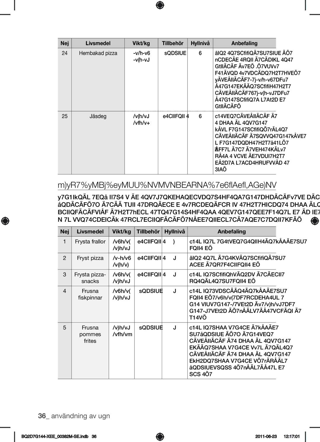 Samsung BQ2D7G144/XEE manual Automatiska tillagningsprogram för övre ugn 