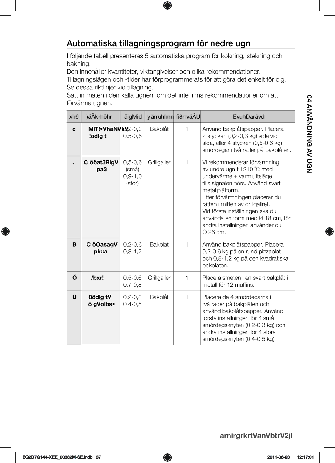 Samsung BQ2D7G144/XEE manual Automatiska tillagningsprogram för nedre ugn 