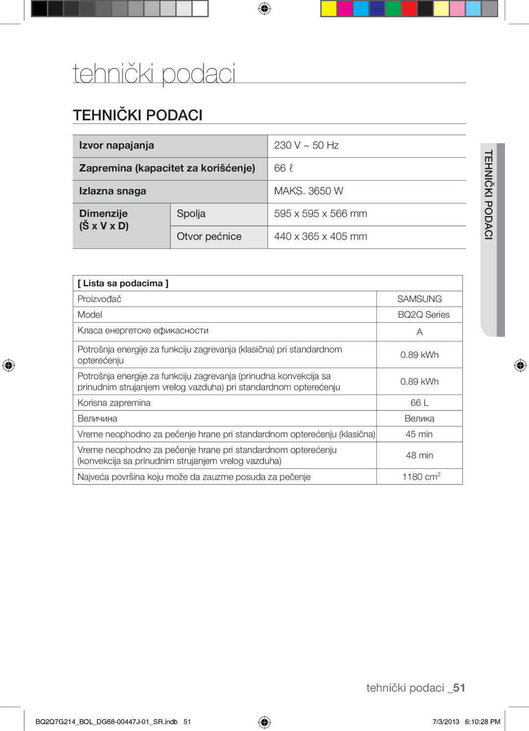 Samsung BQ2Q7G214/BOL manual Tehnički podaci, Tehnički Podaci 