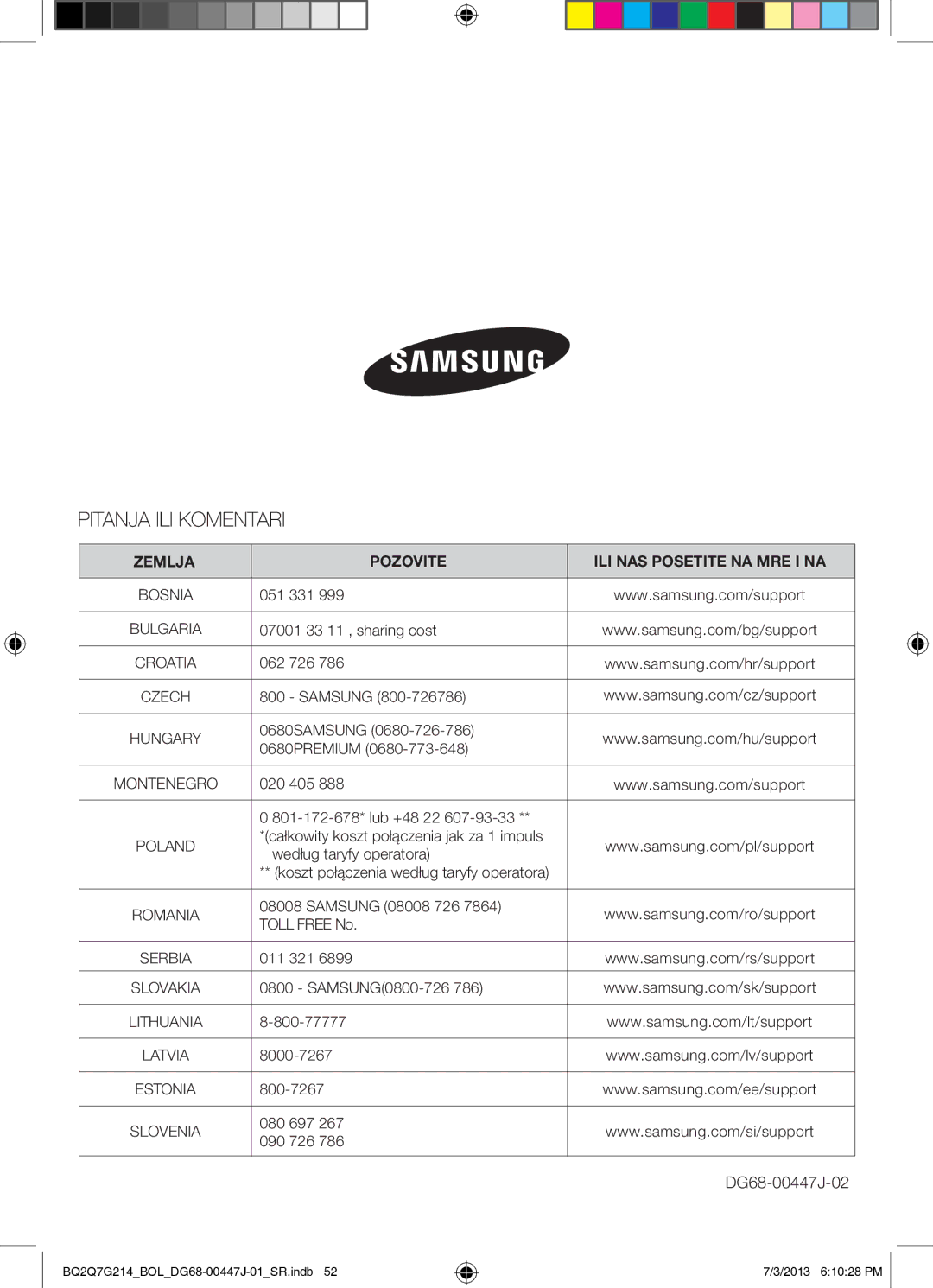 Samsung BQ2Q7G214/BOL manual Zemlja Pozovite ILI NAS Posetite NA MRE I NA 