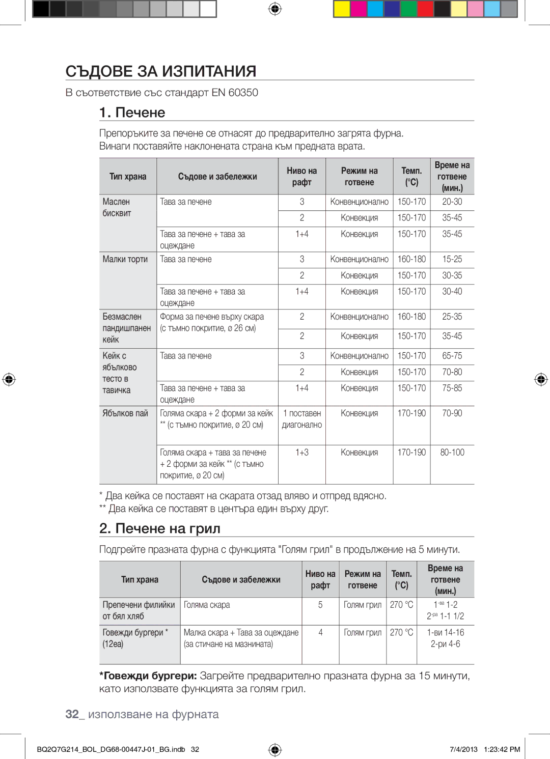 Samsung BQ2Q7G214/BOL Съдове ЗА Изпитания, Печене на грил, 32 използване на фурната, Съответствие със стандарт EN 