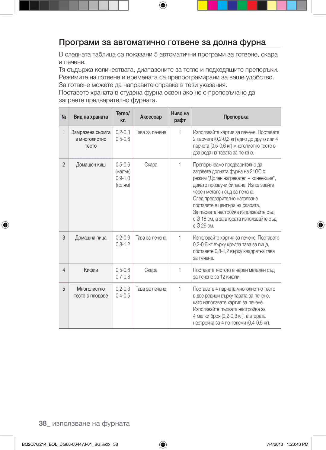 Samsung BQ2Q7G214/BOL manual Програми за автоматично готвене за долна фурна, 38 използване на фурната 