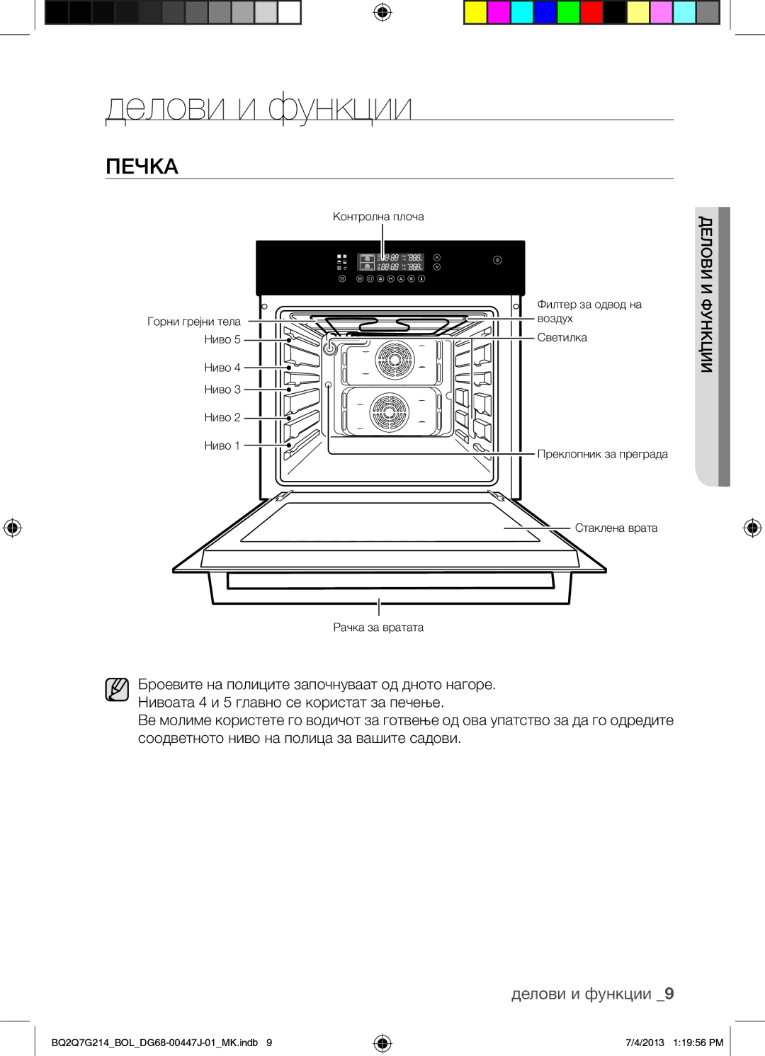 Samsung BQ2Q7G214/BOL manual Делови и функции, Печка 