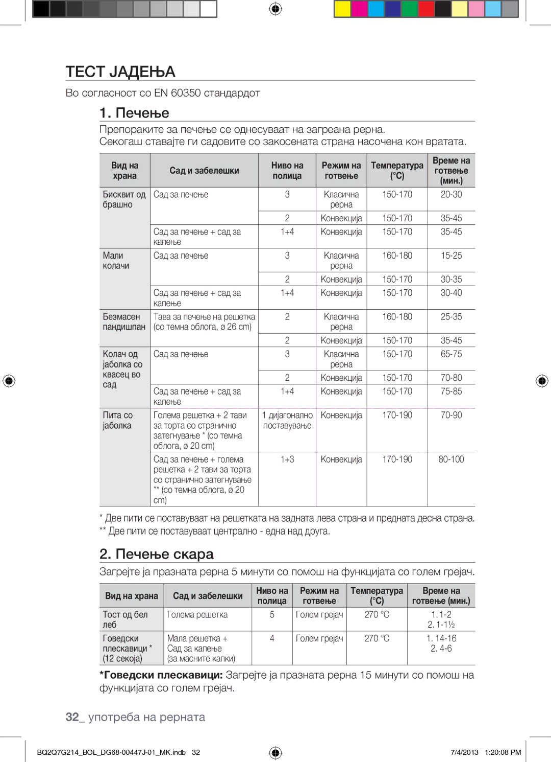 Samsung BQ2Q7G214/BOL manual Тест Јадења, Печење скара, 32 употреба на рерната 