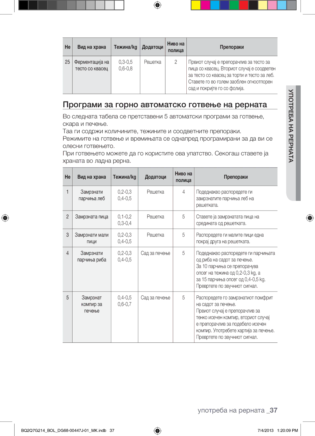 Samsung BQ2Q7G214/BOL manual Програми за горно автоматско готвење на рерната 