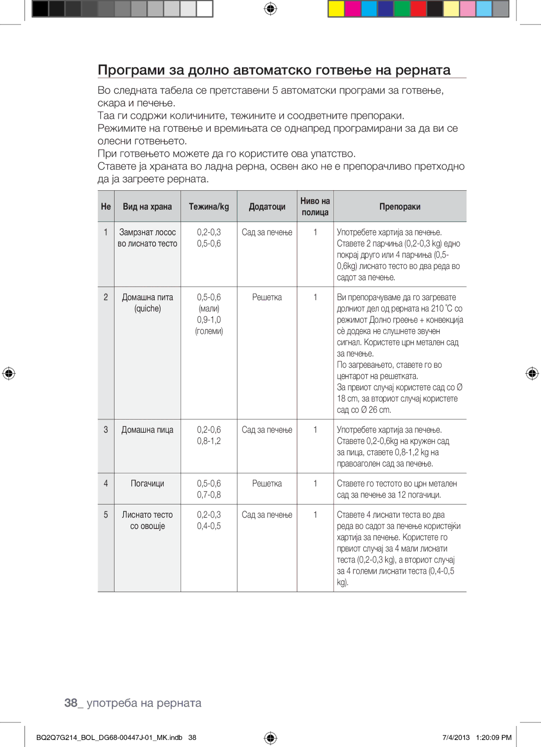 Samsung BQ2Q7G214/BOL manual Програми за долно автоматско готвење на рерната, 38 употреба на рерната 