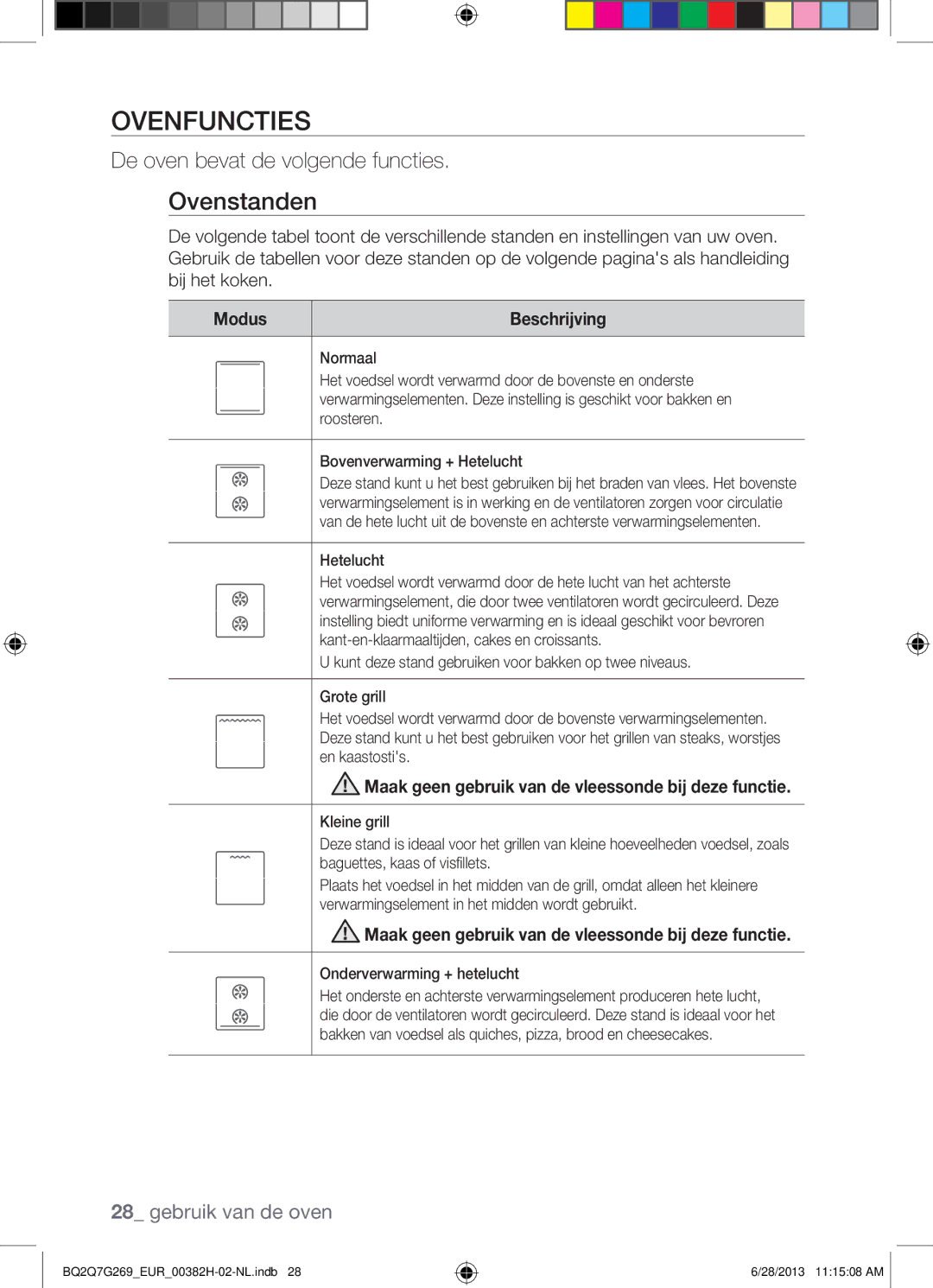 Samsung BQ2Q7G269/EUR Ovenfuncties, Ovenstanden, Modus, Maak geen gebruik van de vleessonde bij deze functie, Hetelucht 