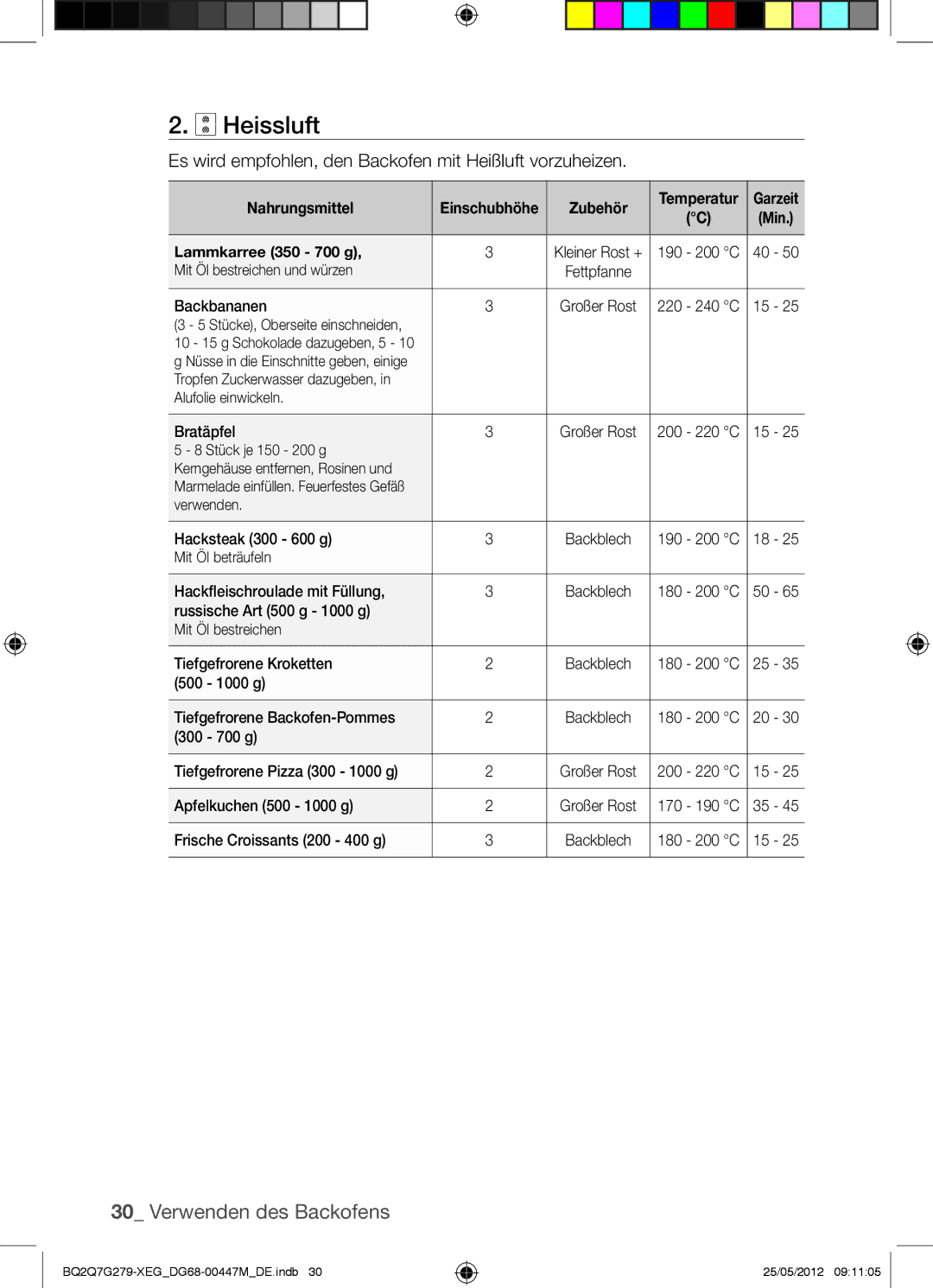 Samsung BQ2Q7G279/XEG manual Heissluft 