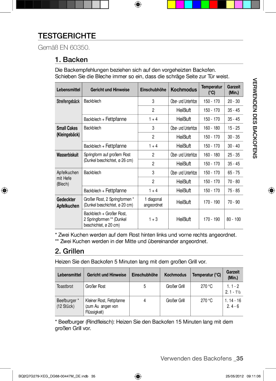 Samsung BQ2Q7G279/XEG manual Testgerichte, Backen, Grillen 