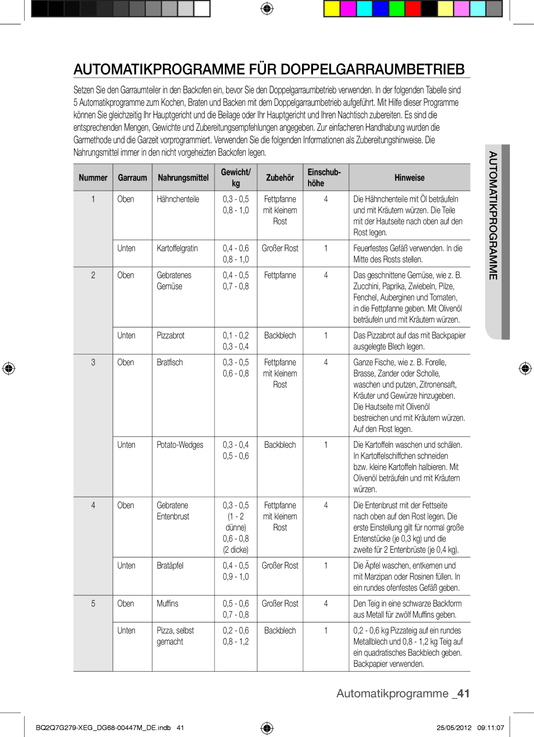 Samsung BQ2Q7G279/XEG manual Automatikprogramme FÜR Doppelgarraumbetrieb, Höhe 