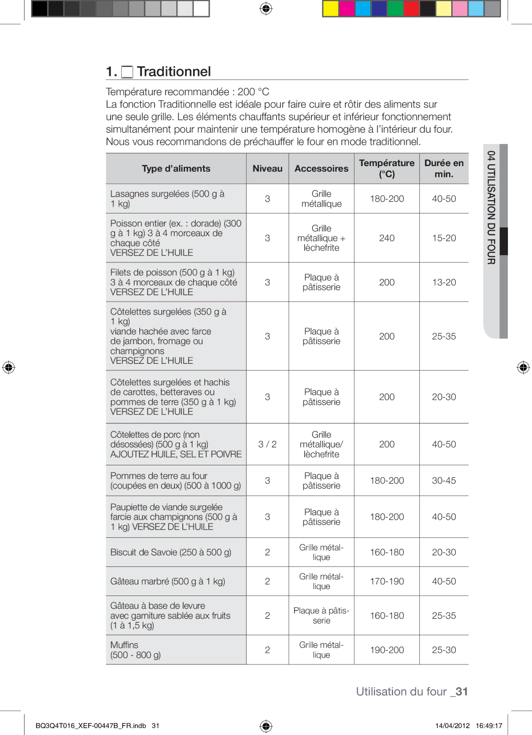 Samsung BQ3Q4T016/XEF manual Traditionnel, Température recommandée 200 C, Type d’aliments Niveau, Durée en 