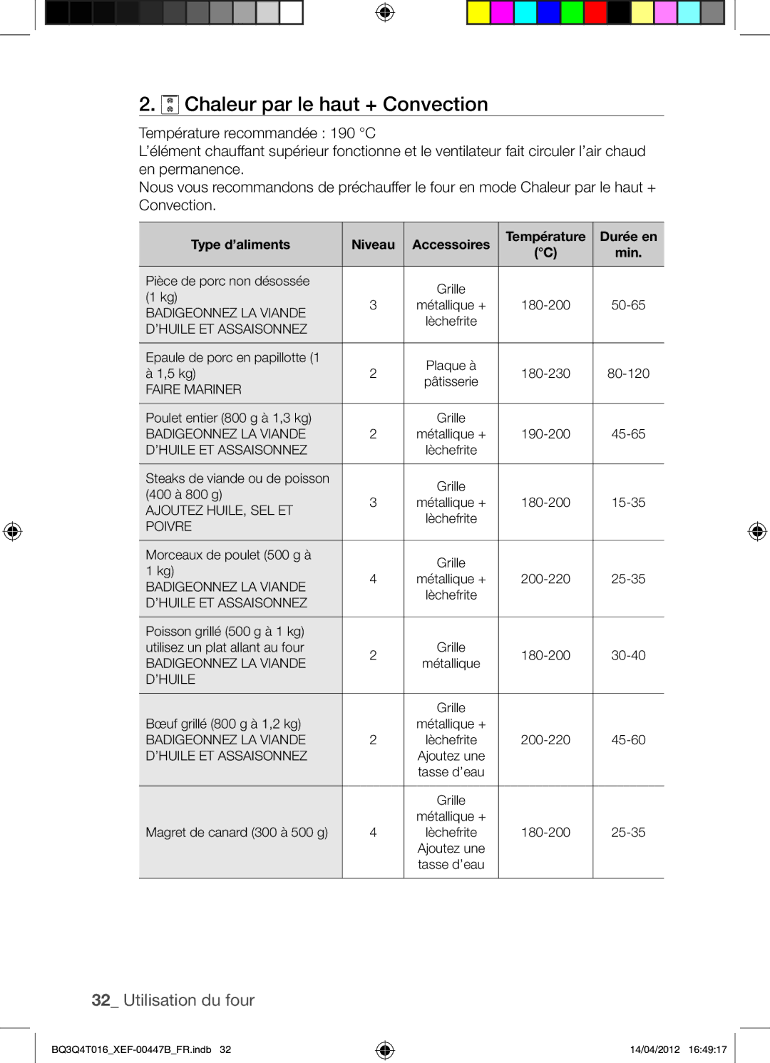 Samsung BQ3Q4T016/XEF manual Chaleur par le haut + Convection, Type d’aliments Niveau Accessoires 