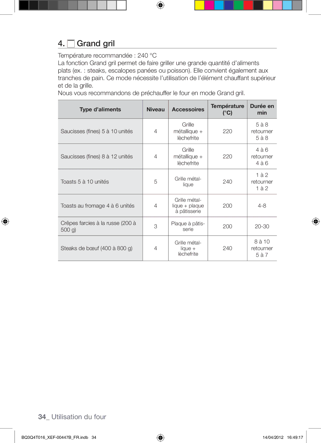 Samsung BQ3Q4T016/XEF manual Grand gril 