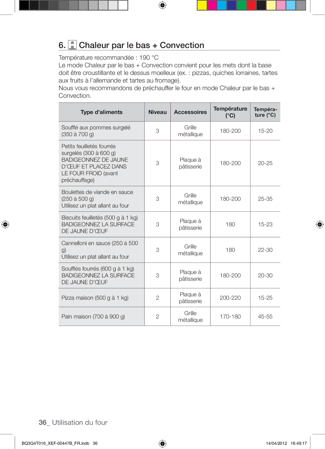 Samsung BQ3Q4T016/XEF manual Chaleur par le bas + Convection, ’ŒUF ET Placez Dans 