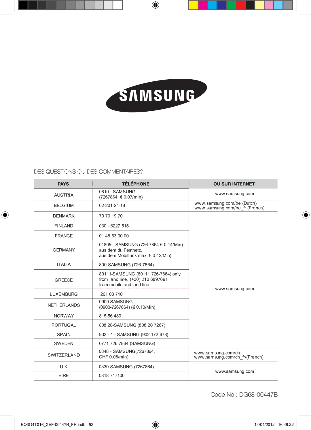 Samsung BQ3Q4T016/XEF manual Code No. DG68-00447B, Austria 