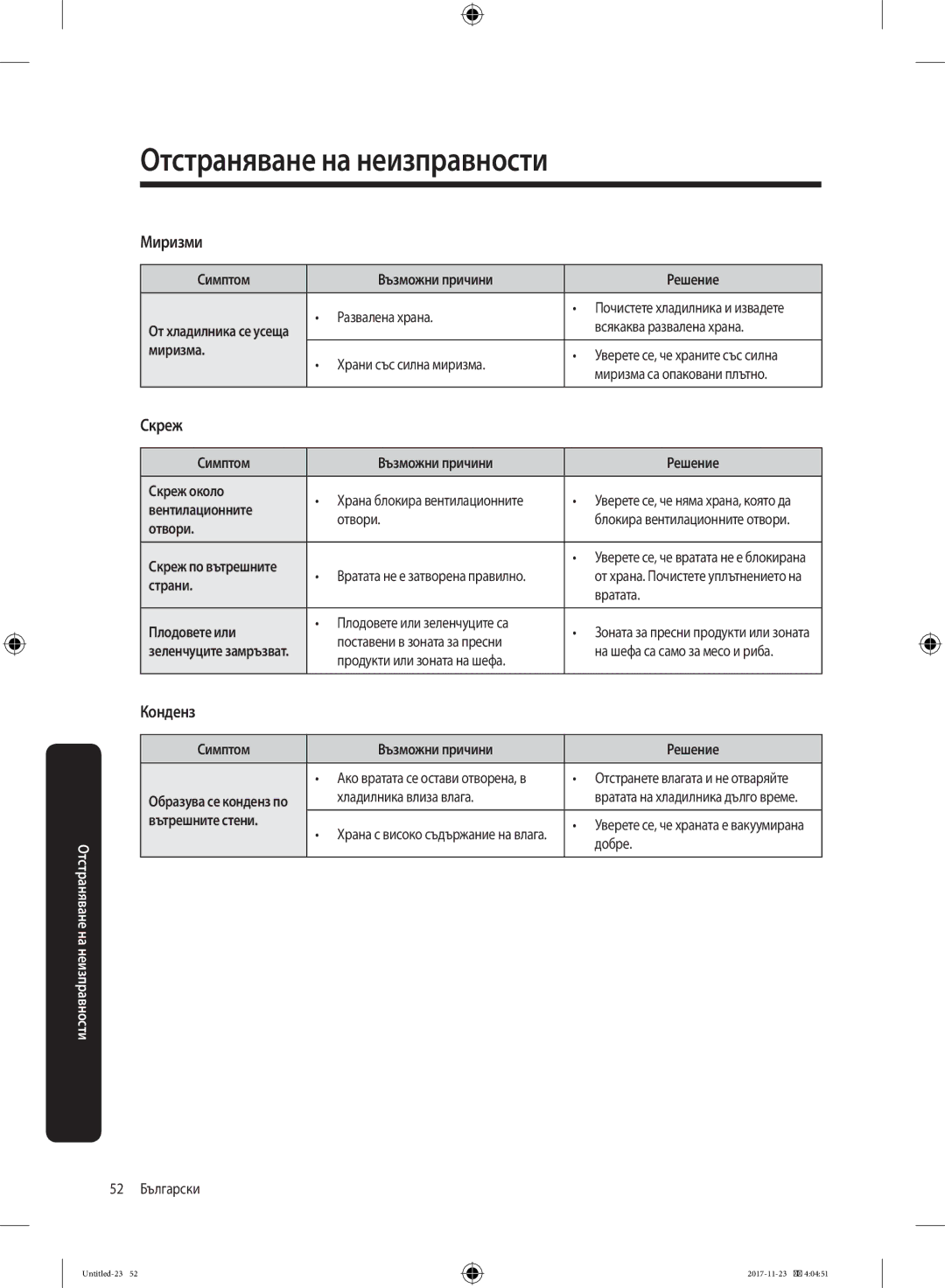 Samsung BRB260030WW/EF manual Миризми, Скреж, Конденз 