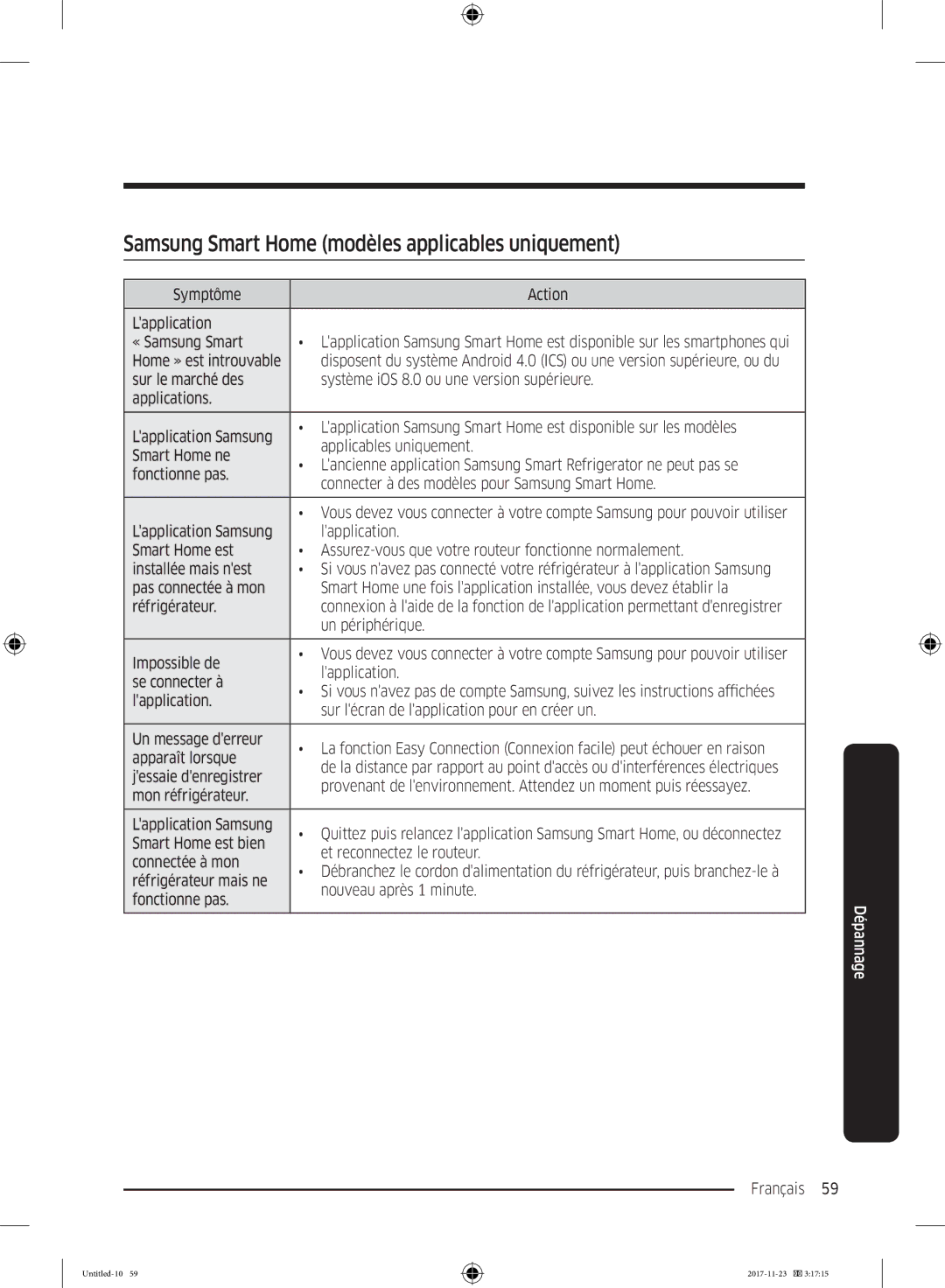 Samsung BRB260010WW/EF, BRB260087WW/EF, BRB260000WW/EF, BRB260130WW/EF manual Symptôme Action Lapplication « Samsung Smart 