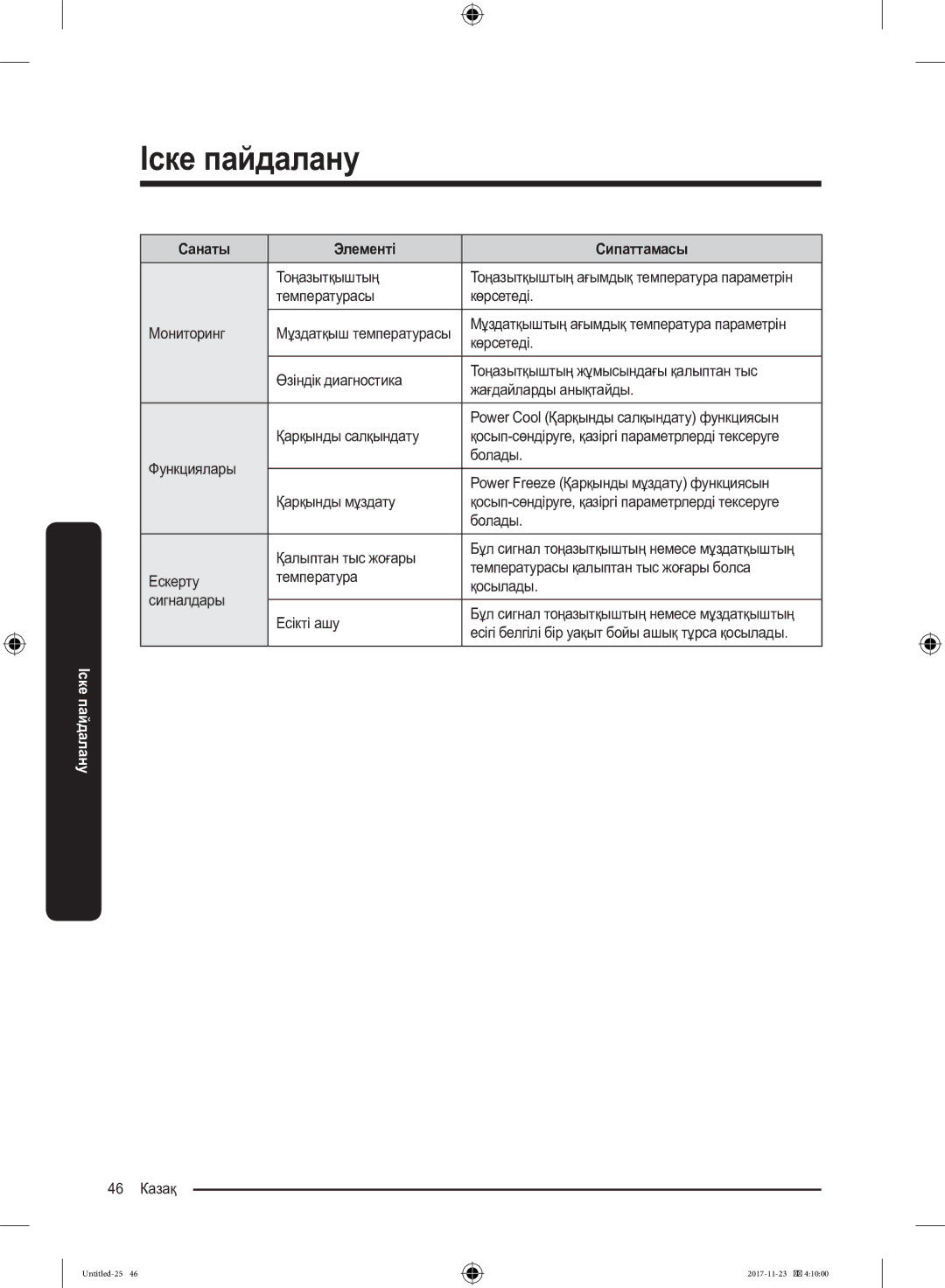 Samsung BRB260087WW/WT, BRB260030WW/WT manual Санаты Элементі Сипаттамасы 