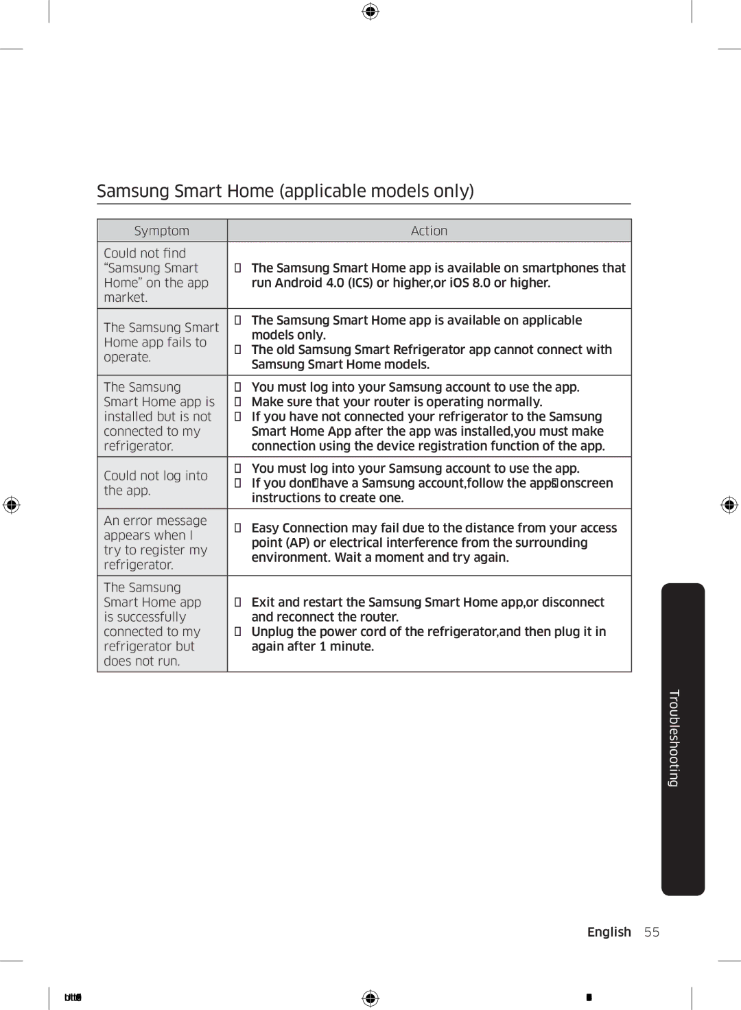 Samsung BRB260030WW/EF, BRB260130WW/EF, BRB260034WW/EF, BRB260176WW/EF manual Samsung Smart Home applicable models only 