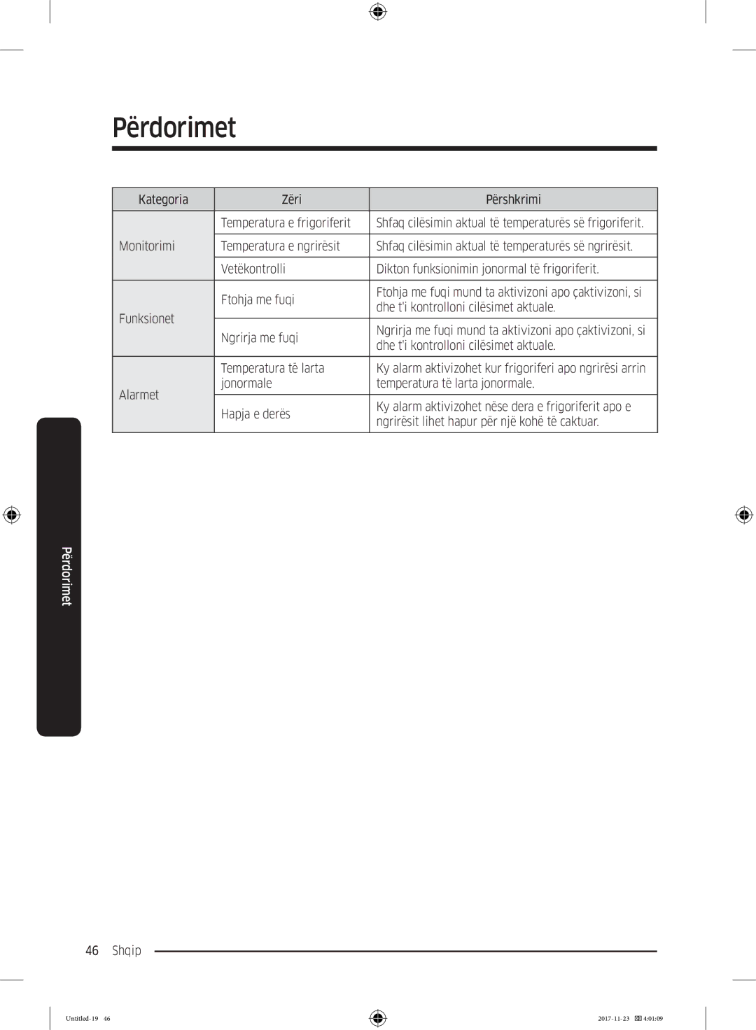 Samsung BRB260131WW/EF manual Kategoria Zëri Përshkrimi Temperatura e frigoriferit, Monitorimi Temperatura e ngrirësit 