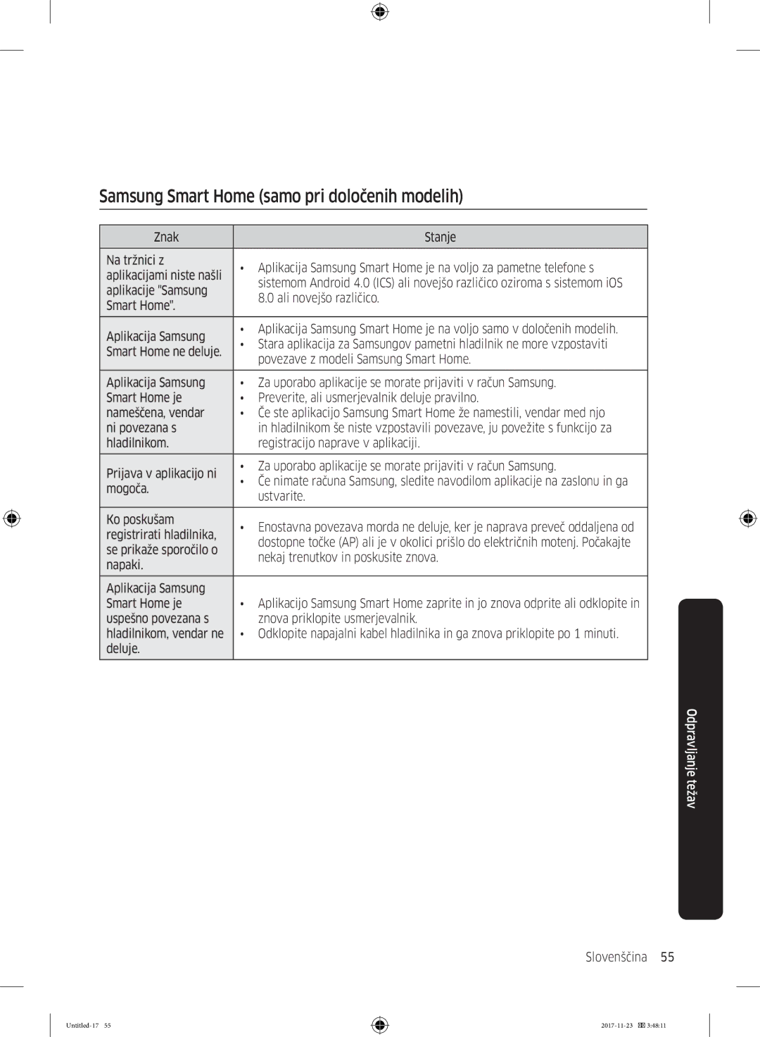 Samsung BRB260176WW/EF manual Aplikacije Samsung, Ali novejšo različico, Smart Home, Mogoča, Ustvarite, Ko poskušam, Napaki 