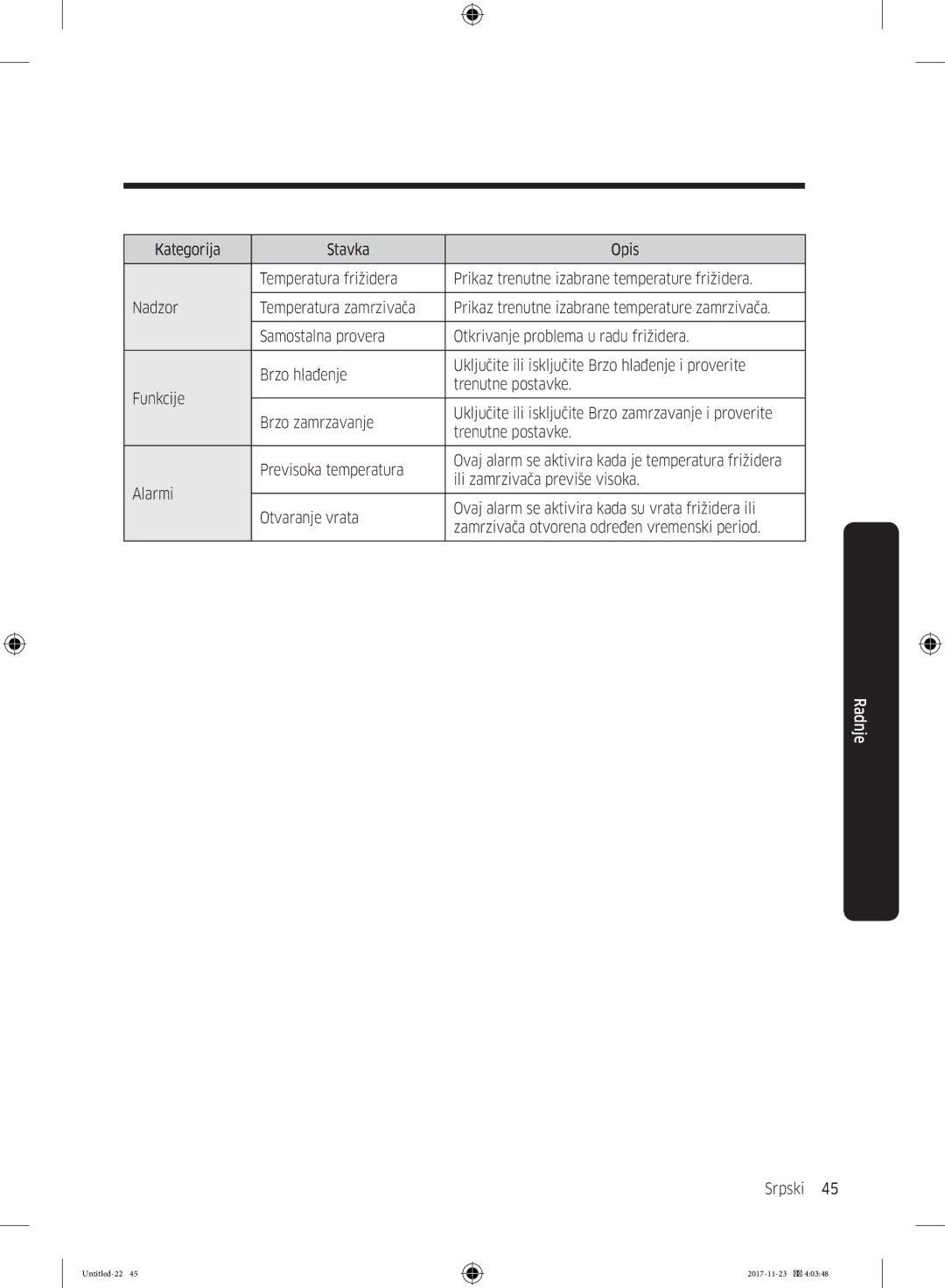 Samsung BRB260130WW/EF, BRB260034WW/EF, BRB260030WW/EF, BRB260176WW/EF, BRB260131WW/EF manual Ili zamrzivača previše visoka 