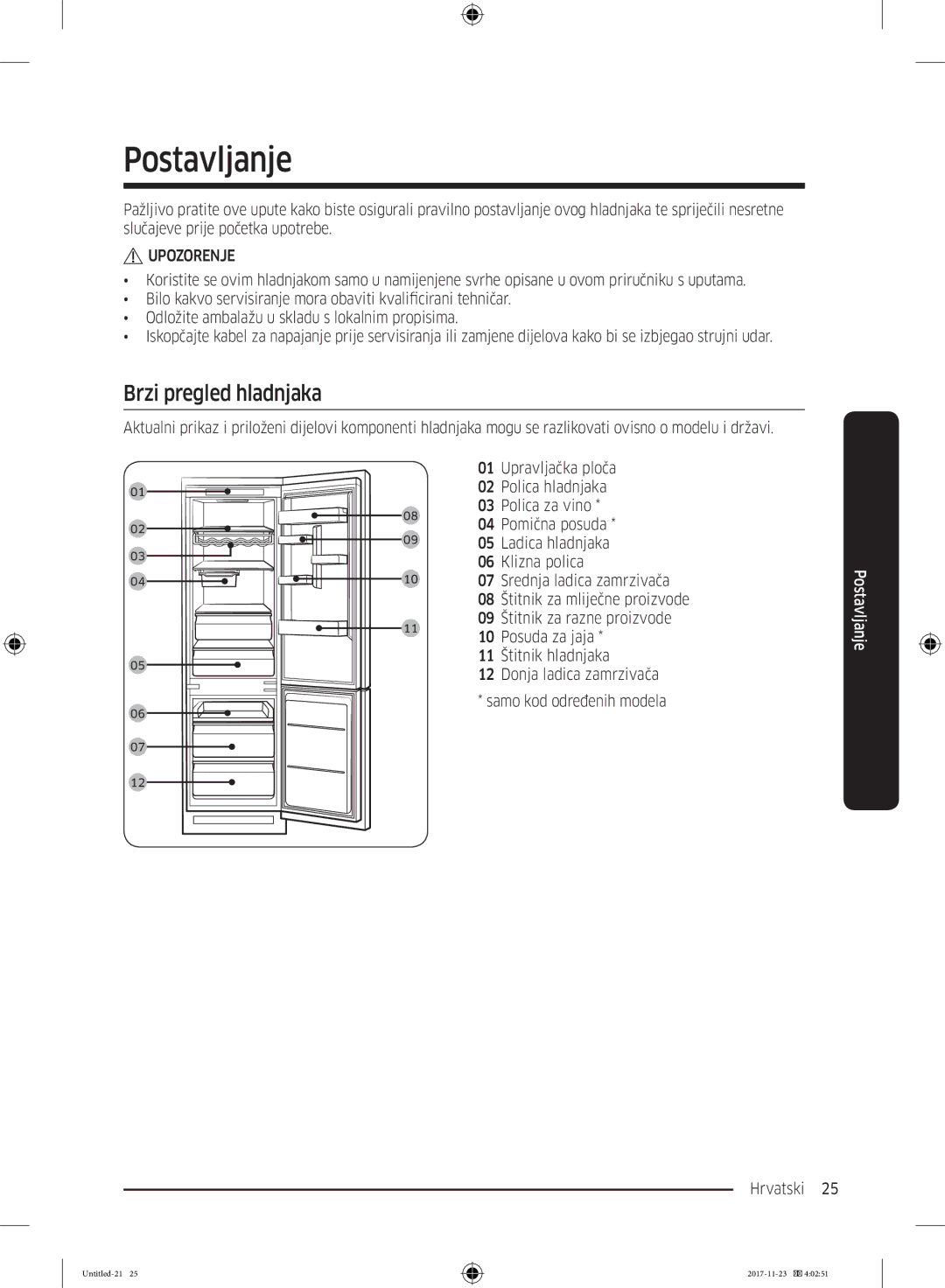 Samsung BRB260034WW/EF, BRB260130WW/EF, BRB260030WW/EF, BRB260176WW/EF, BRB260131WW/EF Postavljanje, Brzi pregled hladnjaka 