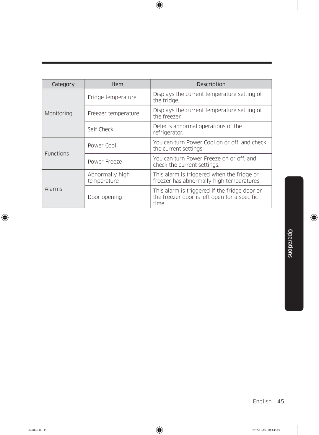 Samsung BRB260130WW/EF, BRB260187WW/EF manual Operations 