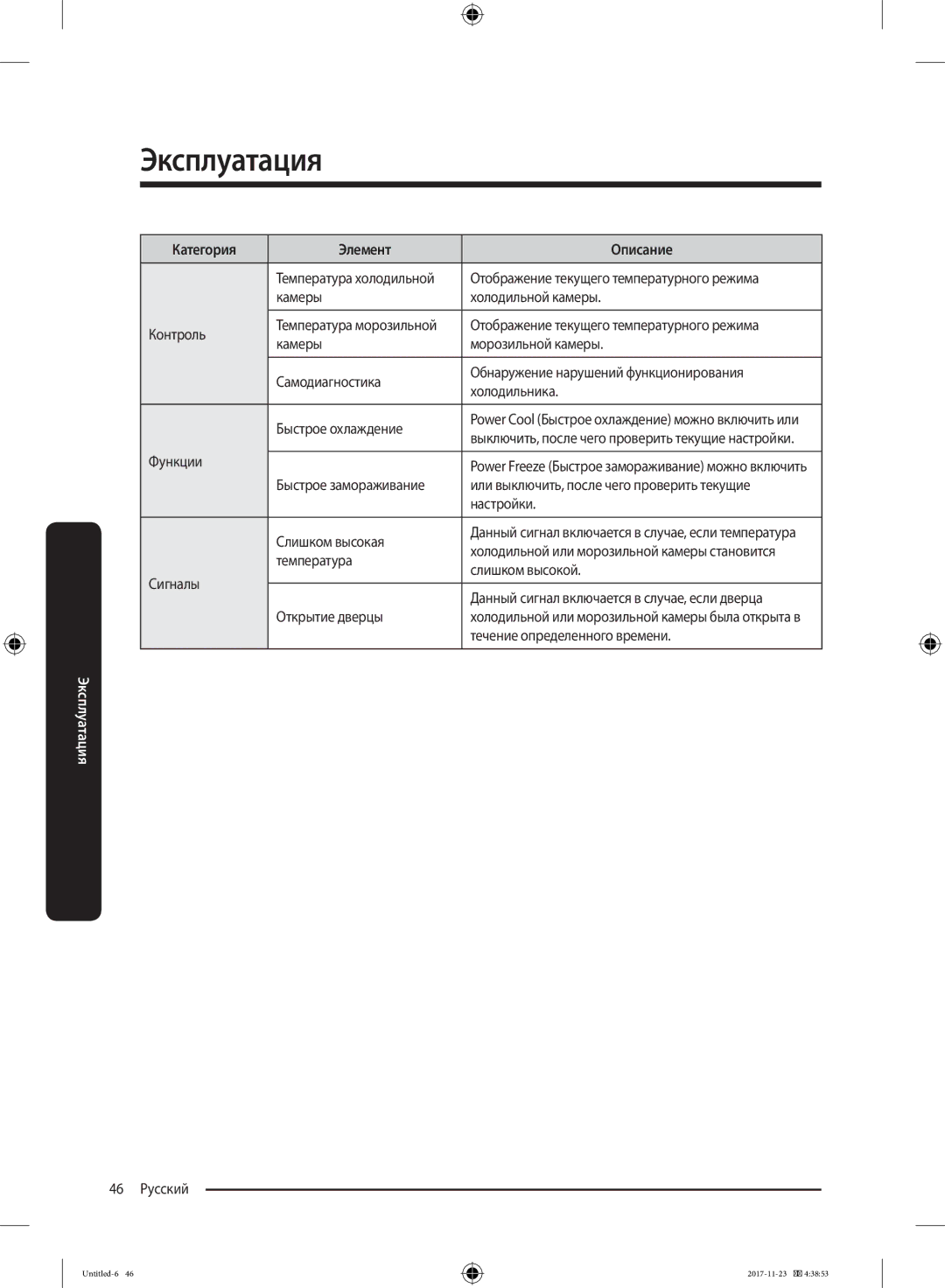 Samsung BRB260030WW/EF manual Камеры Холодильной камеры Контроль, Функции, Настройки, Слишком высокая, Температура, Сигналы 