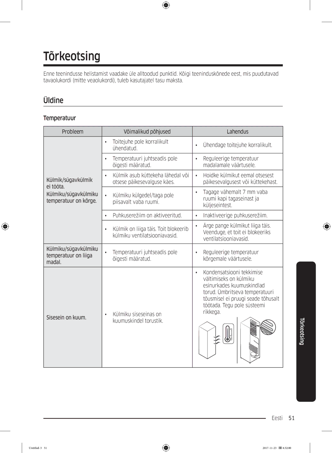 Samsung BRB260076WW/EF, BRB260189WW/EF, BRB260035WW/EF, BRB260030WW/EF, BRB260176WW/EF manual Tõrkeotsing, Üldine, Temperatuur 