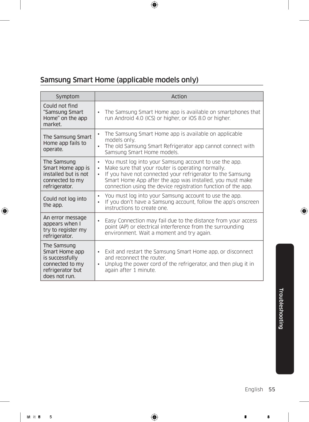 Samsung BRB260135WW/EF, BRB260189WW/EF, BRB260130WW/EF, BRB260034WW/EF manual Samsung Smart Home applicable models only 