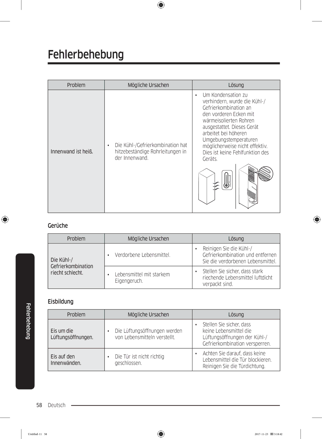 Samsung BRB2G0134WW/EG, BRB2G0135WW/EG, BRB2G0131WW/EG, BRB260134WW/EF, BRB2G0130WW/EG, BRB260189WW/EF Gerüche, Eisbildung 