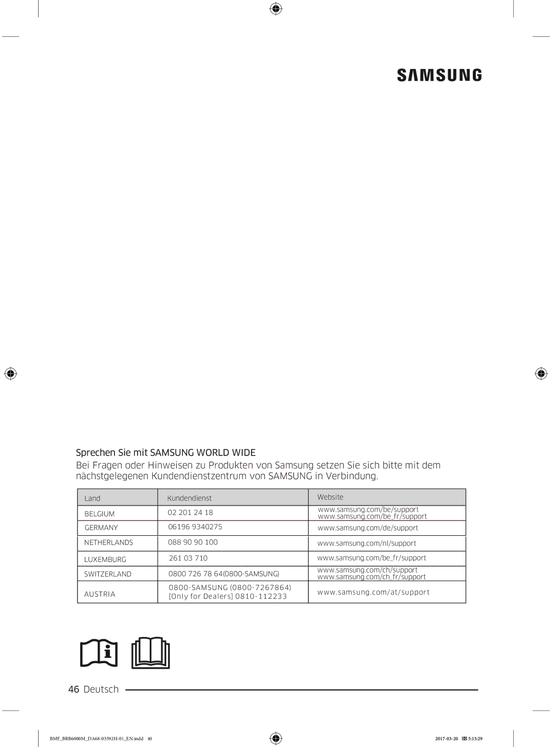 Samsung BRR19M011WW/EG, BRR19M010WW/EG, BRR12M001WW/EG, BRR12M000WW/EG manual Xqghqglhqvw 