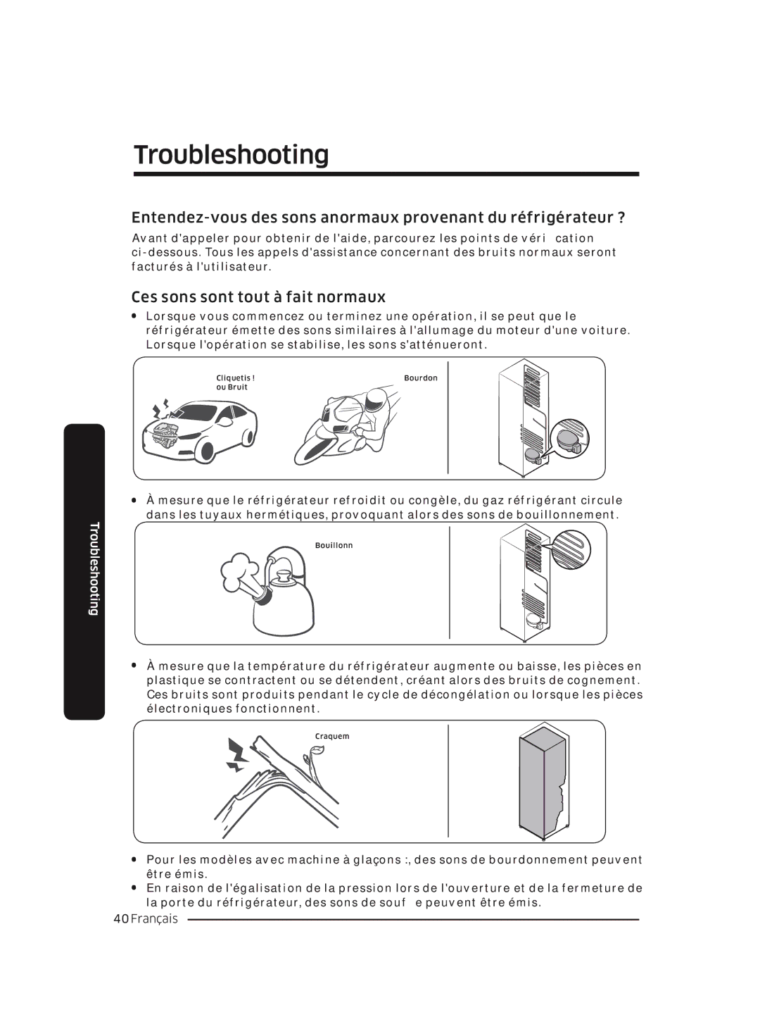 Samsung BRR19M011WW/EG, BRR19M010WW/EG, BRR12M001WW/EG manual Entendez-vous des sons anormaux provenant du réfrigérateur ? 