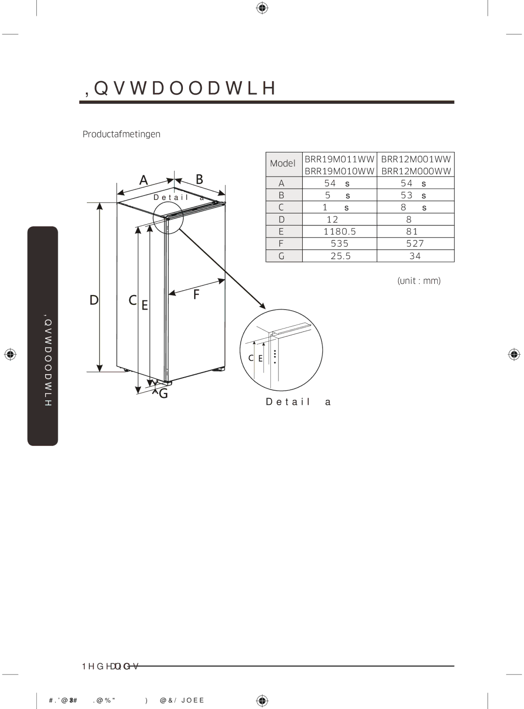 Samsung BRR12M000WW/EG, BRR19M010WW/EG, BRR19M011WW/EG, BRR12M001WW/EG manual  1HGHUODQGV 