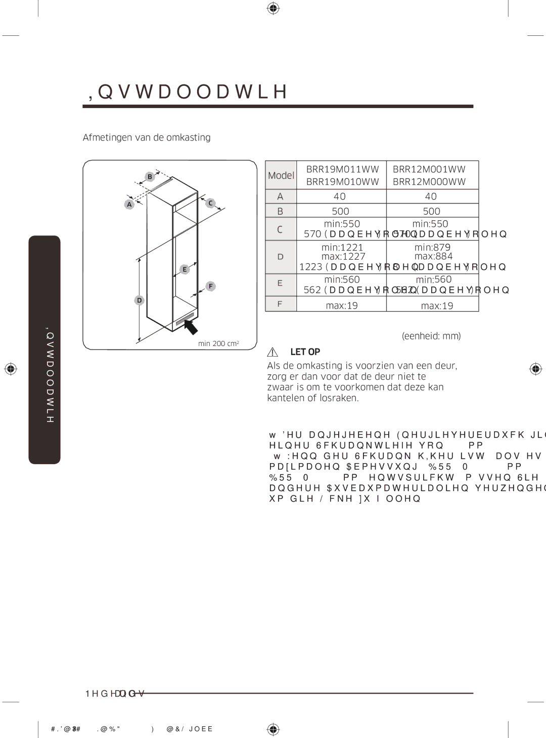 Samsung BRR19M011WW/EG, BRR19M010WW/EG, BRR12M001WW/EG, BRR12M000WW/EG manual  1HGHUODQGV, Let Op 