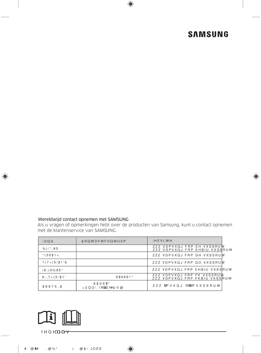 Samsung BRR12M000WW/EG, BRR19M010WW/EG, BRR19M011WW/EG, BRR12M001WW/EG manual  1HGHUODQGV 