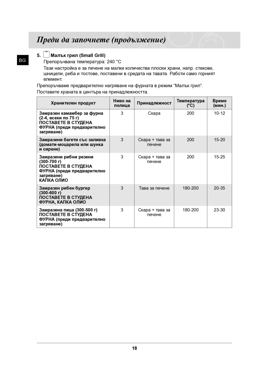 Samsung BT61CDST/BOL manual Малък грил Small Grill, Поставете В Студена 