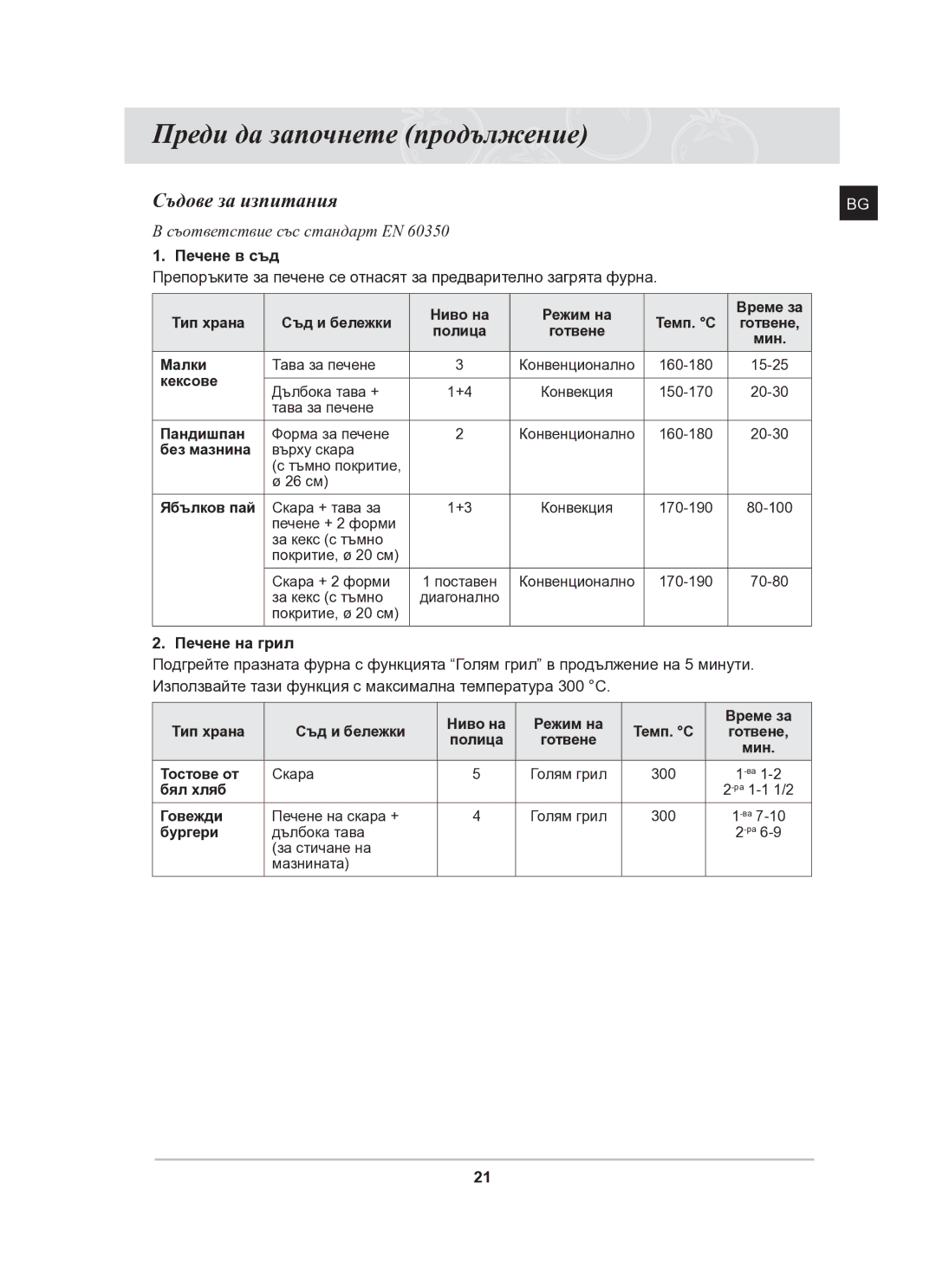 Samsung BT61CDST/BOL manual Съдове за изпитания, Печене в съд, Печене на грил 