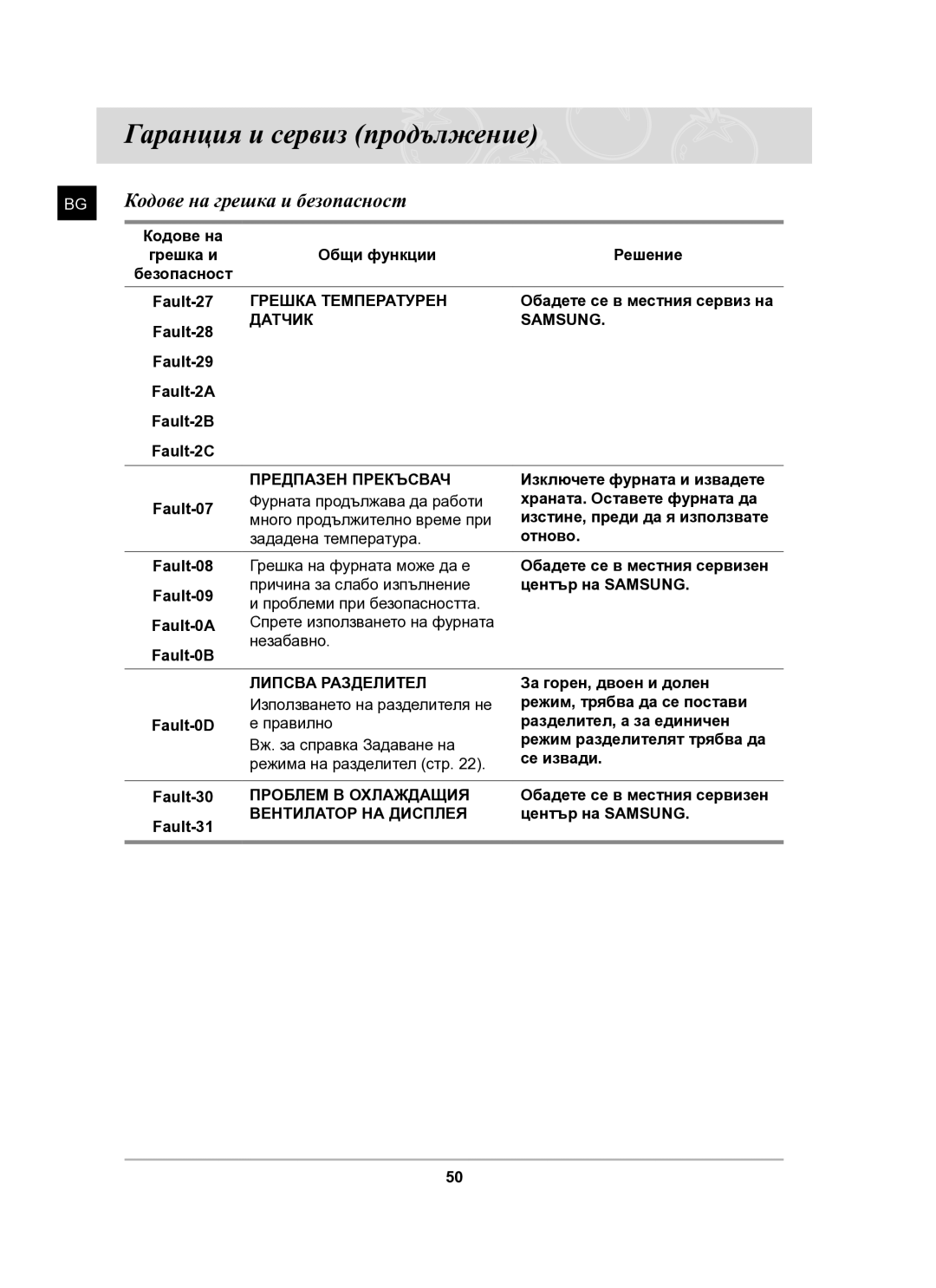 Samsung BT61CDST/BOL manual Гаранция и сервиз продължение, Кодове на грешка и безопасност 