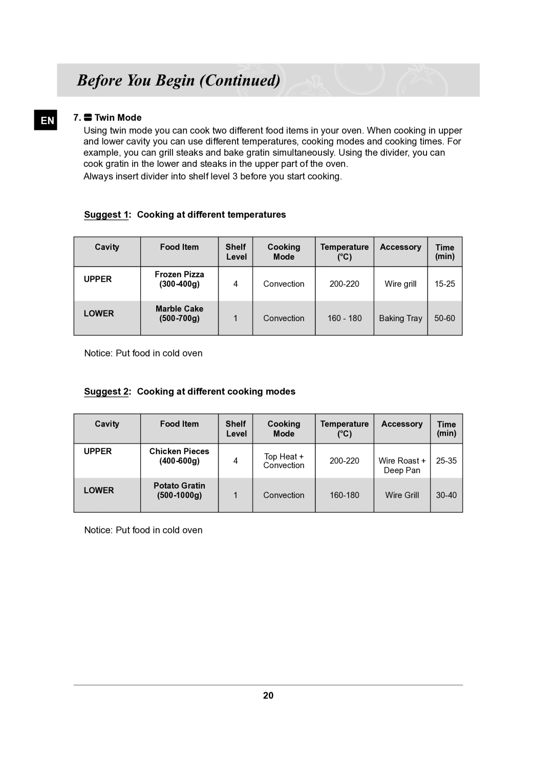 Samsung BT61CDST/BOL manual EN 7. Twin Mode, Suggest 1 Cooking at different temperatures 