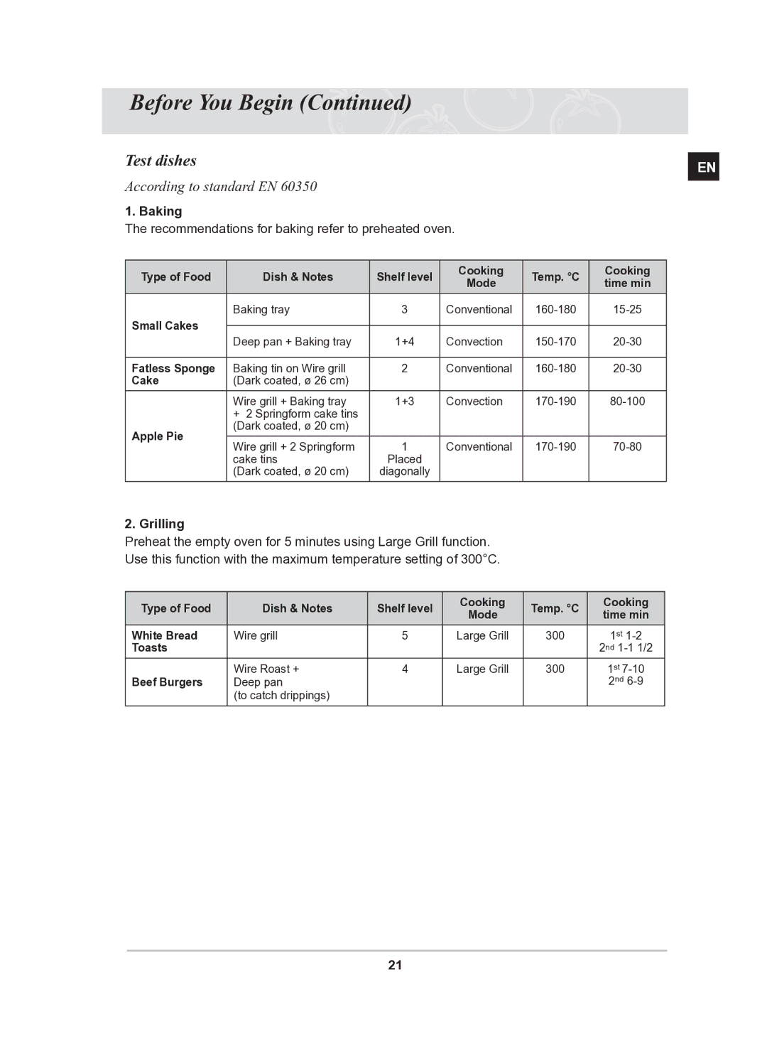 Samsung BT61CDST/BOL manual Test dishes, Baking, Grilling 