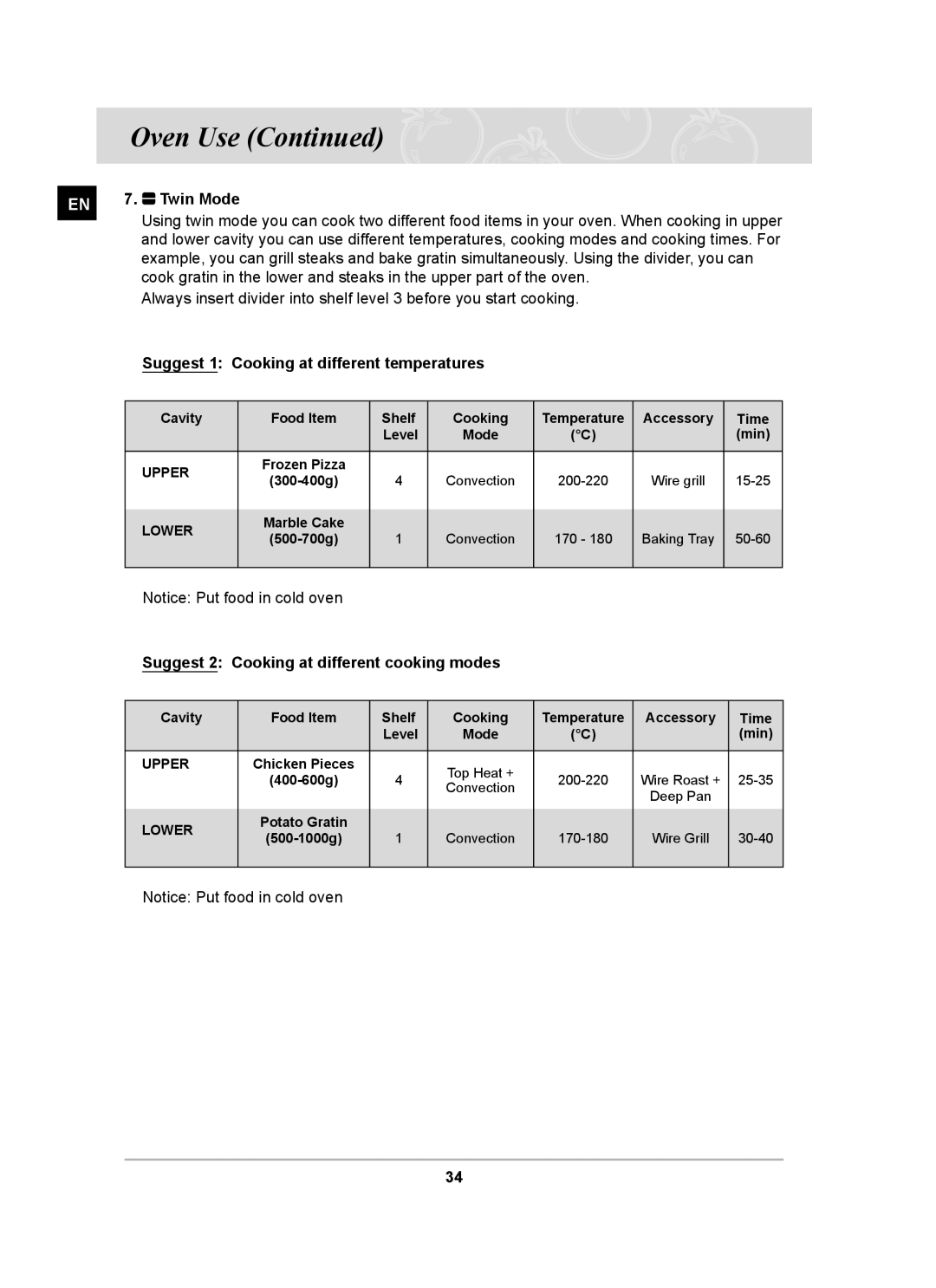 Samsung BT62FQBPST, BT620FQST, BT62FQPST, BT62FQFST, BT62FQBFST EN 7. Twin Mode, Suggest 1 Cooking at different temperatures 