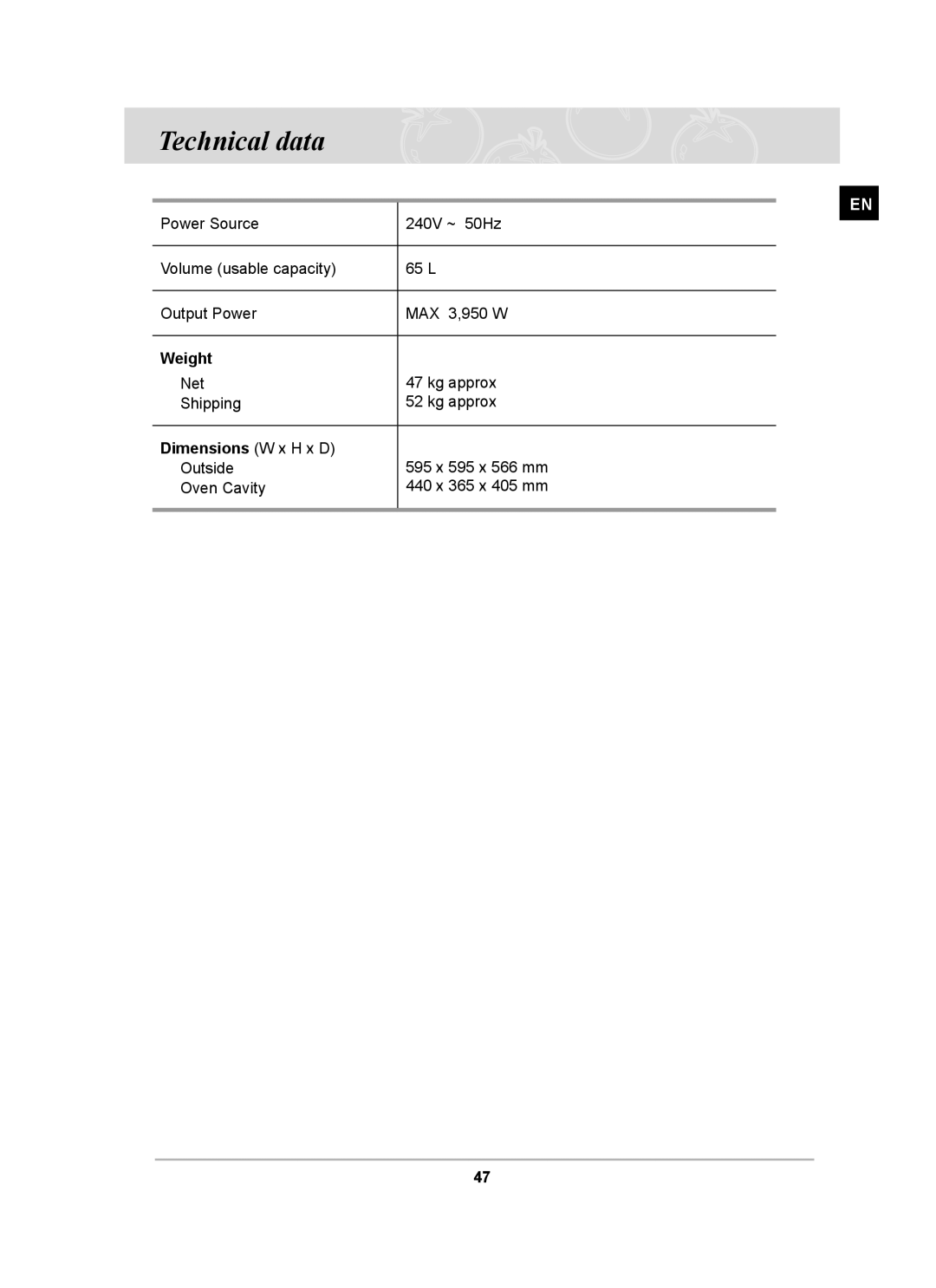 Samsung BT62FQBFST, BT620FQST, BT62FQBPST, BT62FQPST, BT62FQFST owner manual Technical data, Weight, Dimensions W x H x D 