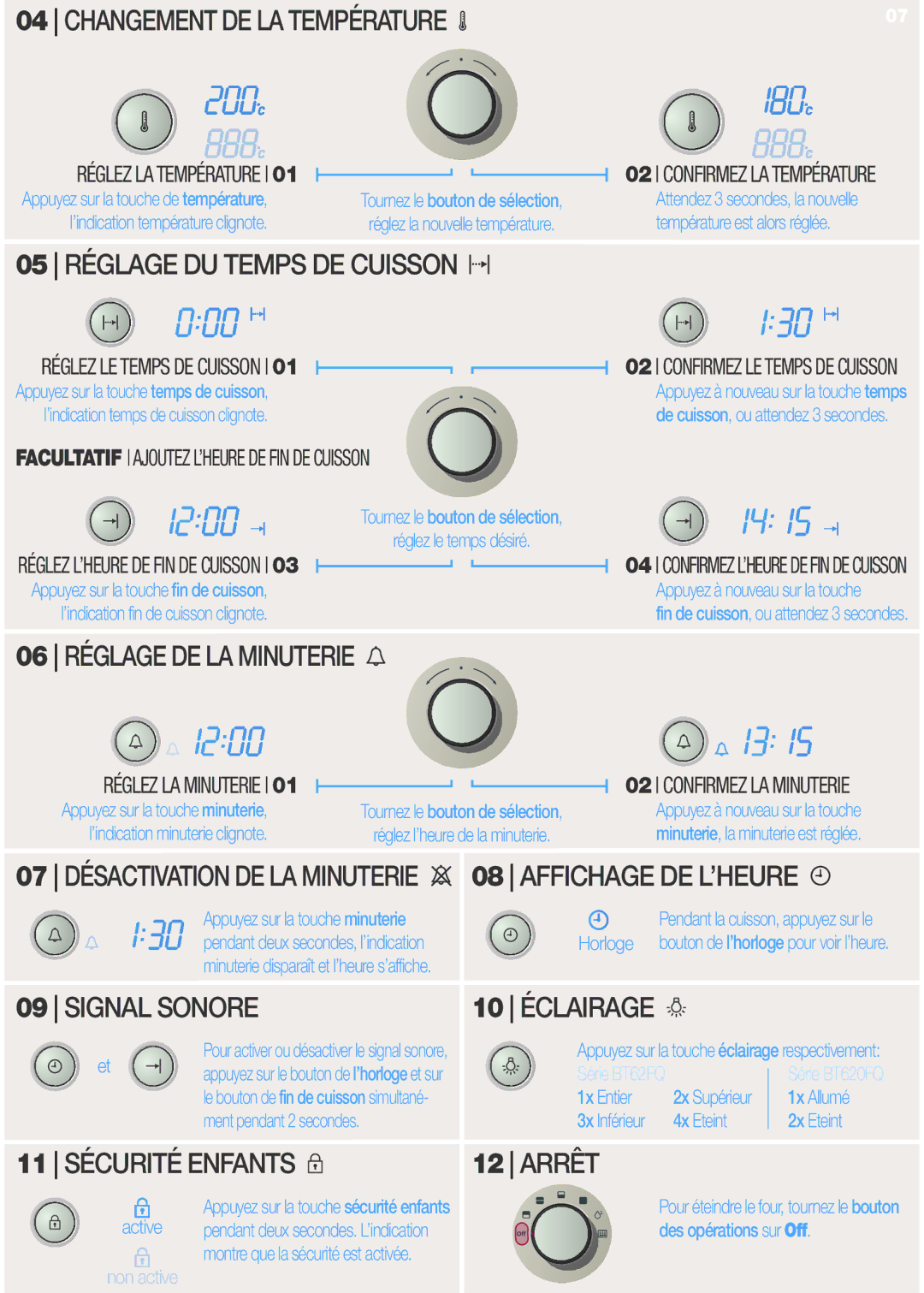 Samsung BT620FQST/XEF manual Signal Sonore, Affichage DE L’HEURE, Arrêt 